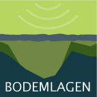Bodemlagen