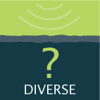 Diverse