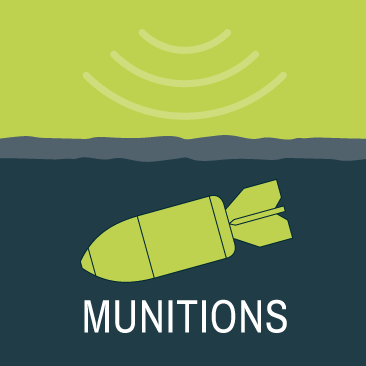Détection de munitions