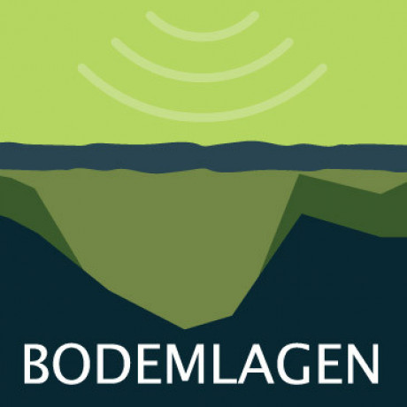 Bodemlagen