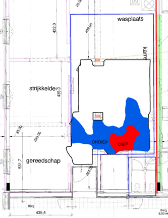 Geolockholtes
